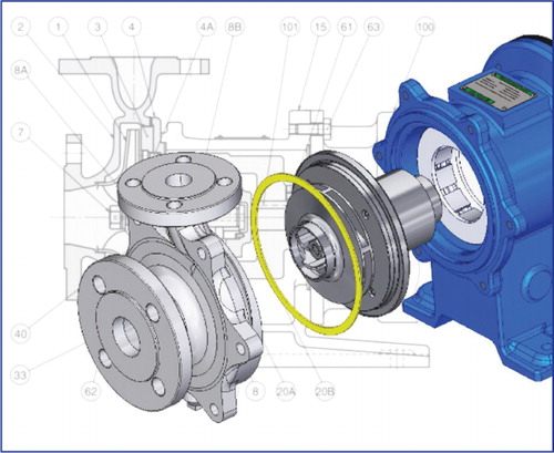 شماتیک پمپ های مغناطیسی Sanwa Hydrotech