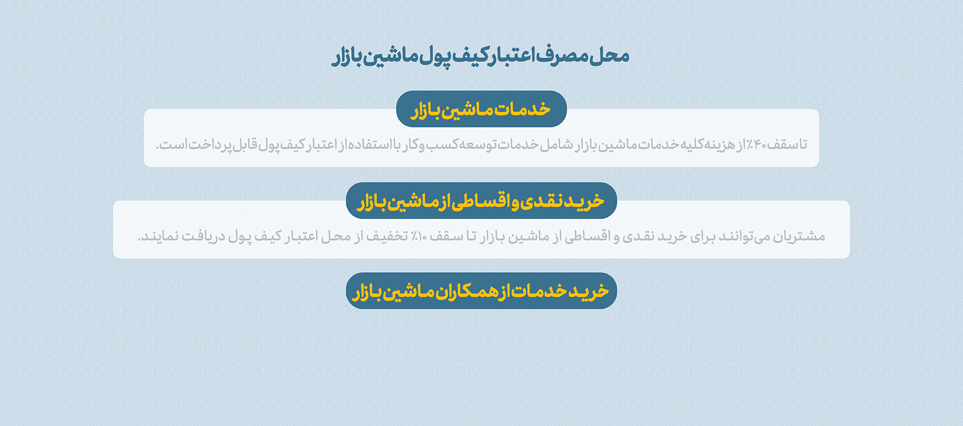 محل مصرف کیف پول ماشین بازار